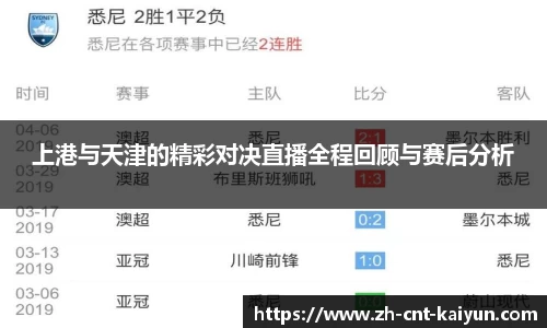 上港与天津的精彩对决直播全程回顾与赛后分析